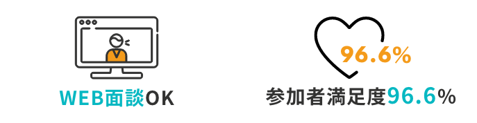 WEB面談OK 参加者満足度 96.6％